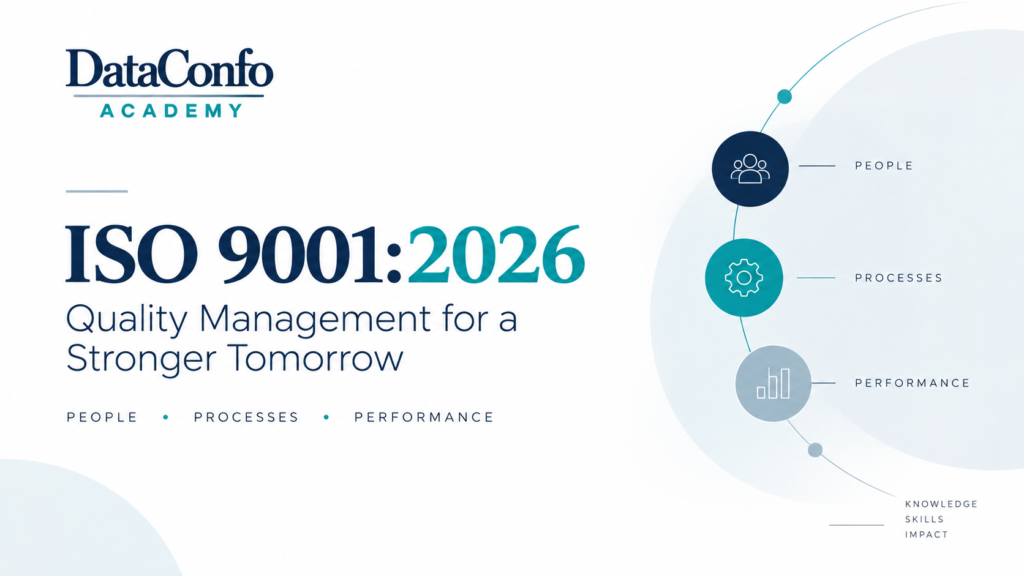 ISO 9001:2026 Quality Management System training and certification at DataConfo Academy